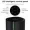 Edendirect 1655 sq. ft. HEPA-True Console Air Purifier in Black, 147 CFM, 5-Fan Speed with Auto ZR-AP-250A - alternate 8