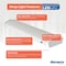 Bulbrite 2 ft. Integrated 5 Color Selectable LED Dimmable Wraparound Light W/ Battery Backup , 2300lm, White 773505 - alternate 13