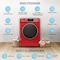 Equator All-in-One Washer Dryer VENTLESS / VENTED PET cycle 1.62cf / 15lbs 110V 806850 - alternate 8