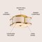 Jonathan Y Quatrefoil 18" Scalloped Shade Metal Classic Glam LED Flush Mount, Brass Gold JYL9508B - alternate 8