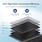 Wrightmaster 200-Watt 1.6 ft. Monocrystalline Folding Solar Panel, 22% Efficiency, IP67, Built-In Protection ZR-SP200-N - alternate 7