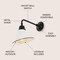 Jonathan Y Croydon 9.63" 1-Light Farmhouse Industrial Iron LED Gooseneck Arm Outdoor Sconce, White JYL7612A - alternate 8