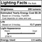 Bulbrite 25 - Watt Equivalent G16 Dimmable Medium Screw LED Light Bulb Warm White Light 2700K , 4PK 862839 - alternate 14