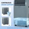 Edendirect 10,000 BTU (6,450 BTU DOE) Portable Air Conditioner Cools 400 sq. ft. with Dehum & Remote, Swing ZR-SPF2-10CG - alternate 8