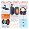Delton Ascent Over-Ear Kids Learning Computer Headset USB/USBC Headphones with Microphone 20-Pack S35 - alternate 9