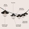Jonathan Y 10-Light Indoor/Outdoor 10 ft. Rustic Farmhouse LED G40 Metal Cage Shade String Lights, Black JYL8703A - alternate 12
