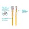 Monoprice Slim Cat6 Utp Cable, 7 ft.Yellow 13541 - alternate 7