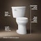 Kohler Cimarron ADA Compliant 1.28 gal White Elongated Complete Toilet 31626-DRY-0 - alternate 6