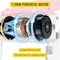 Vevor Portable Band Saw Variable-Speed 110V Deep Cut 10-Amp Motor w/ Alloy Base 5inMGCC1000-4 - alternate 6