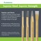 Rennsteig Pin Punch 9R 453 105 KUS - alternate 5