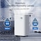 Edendirect 60 pt. 5,200 sq.ft. Commercial Dehumidifier ZR-OL25D-D025B - alternate 8