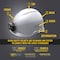 Klein Tools Hard Hat with Lamp, 6 Point Ratchet, Type 1, Class C, White 60150 - alternate 10