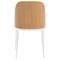 Leisuremod Tule Dining Chair with Velvet Seat & White Steel Frame, Natural Wood/Beige, 2PK TWCNW18BG2 - alternate 8