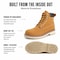 Handpoint Mens 6 in Soft Toe Nubuck Leather Work Boots-Slip Resistant, EH Rated, Wheat, 10 84101D-10 - alternate 7