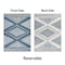 World Rug Gallery Contemporary Geometric Stripe Weather Resistant Reversible Indoor/Outdoor Rug 2 ft x 7 ft Blue WR109BLUE2X7 - alternate 7