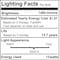 Bulbrite LED Filament, 13 Watt Dimmable ST18 Light Bulb, Clear Glass Finish, E26 Base, 5000K, 1400Lumens, 4PK 862100 - alternate 10