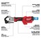 Milwaukee Tool Crimper, 20.87" L, 5.39" W, 15.28" H 2877-20 - alternate 15