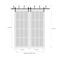 Sartodoors Sliding Closet Frosted Glass Barn Bypass Doors Planum 2102 Oak 84x80 (2* 42x80) Solid Core PLANUM2102BBB-DUB-84 - alternate 6