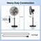 Edendirect 20 in. 5-Speed Pedestal Fan in Black, with 90 Deg Auto Oscillation, with High Velocity ZRSY20 - alternate 9