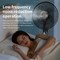 Edendirect 16 in. Pedestal Fan, 3 Speeds, 70 Deg Oscillating, 4L Independent Humidifier, Anti-Dry Burn and Wheels ZRYH-F64 - alternate 9