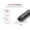 Tekton 1/2 Inch Drive Shallow 6-Point Impact Socket Set, 39-Piece (8 - 50 mm) SID92010 - alternate 5