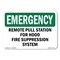 Signmission Remote Pull Station For Hood Fire Suppression , 10 Inch X 7 Inch, Plastic Sign OS-EM-P-710-L-10417 - alternate 1