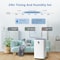 Edendirect 30 pt. 2500 sq. ft. Commercial Dehumidifier in. White with lons Air Purifcation, Timer ZR-OL12-D023G - alternate 8