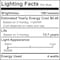 Bulbrite 60-Watt Equivalent Droplet Amber Light Dimmable LED Grand Filament Nostalgic Light Bulb 776317 - alternate 10