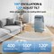 Edendirect 12,000 BTU (7,800 BTU DOE) Portable Air Conditioner Cools 450 sq. ft. with Dehum & Remote, Swing ZR-SPF2-10HG - alternate 8