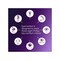 Philips LED Bulb BA11 E12 (Candelabra) Soft White 60 Watt Equivalence Clear, 3PK 566687 - alternate 9