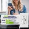 Leviton Duplex Outlet, USB C, Ivory 20A, 125V T5835-I - alternate 6