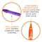 Bic Gel-ocity Quick Dry Fashion Medium Point (0.7mm) Blister, 8PK RGLCGAP81-AST - alternate 7
