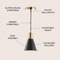 Jonathan Y Apollo 6" 1-Light Mid-Century Modern Iron LED Pendant, Black/Brass Gold JYL6131A - alternate 12