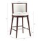 Manhattan Comfort Evalyn Barstool in White - Set of 2 2-BS024-WH - alternate 8