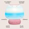 Jonathan Y Portobello 10 in. Modern Classic Plant-Based Filament Dimmable LED 3D Printed Mushroom Table Lamp Bl USA1004B - alternate 8