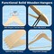 Campior Natural Wooden Hangers, Heavy-Duty with 360 Deg Swivel Hook, Non-Slip, Pants Bar, 5PK CMPWH5NL - alternate 7
