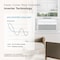 Tcl Q-Series 10,000 BTU Smart Window Air Conditioner H10W4KW H10W4KW - alternate 8