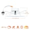 Halo RL Down Light, 6.8 W, 120 V, Aluminum/Steel, White, Matte RL56069FSD2W1EWH - alternate 5
