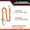 Malta Dynamics 4.5ft - 6ft SINGLE LEG STRETCH INTERNAL SHOCK ABSORBING LANYARD W 1 REBAR HOOK, 1 STEEL SNAP HOOK C5115 - alternate 5