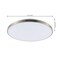 Jonathan Y Astrid 21.25" 1-Light Modern Minimalist Iron Circle Integrated LED Flush Mount, Brushed Nickel JYL7908B - alternate 9