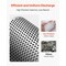Vevor Screen Mesh for Plastic Shredder 0.236 in/6 mm High-Precision Aperture 250-6mm - alternate 8