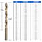Drill America 9/64" Cobalt Jobber Length Drill Bit, D/ACO Series D/ACO9/64 - alternate 9