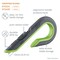 Slice Box Cutters, Double Sided, Replaceable, Stainless Steel, Gray, Green 10503 - alternate 16