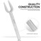 Neiko Ball Joint Separator Tie Rod End Remover Pickle Fork Set | 5 Piece | Automotive Specialty Tool 20687A - alternate 5