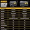 Dewalt DeWalt 140000 Btu/h 3000 sq ft Forced Air Diesel/Kerosene Heater F340768 - alternate 9