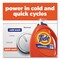 Tide HE Liquid Laundry Detergent, 32 Loads, 42 oz Bottle, PK6 40213 - alternate 14