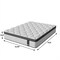 Homeroots 10" Full Double Foam Hybrid Mattress 719531 - alternate 7