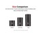 Tekton 3/8in Dr Shallow, Semi-Deep, and Deep 12pt Impact Socket Set w/Rails and Trays, 57pc (6-24 mm) SID91123 - alternate 6