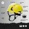 Ge Safety Helmet, Vented, Yellow GH400Y - alternate 3