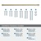 Amerock Riva 18 inch 457mm Center-to-Center Golden Champagne Appliance Pull BP55371BBZ - alternate 3